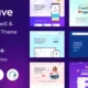 Techwave – IT Solutions, SaaS & Agency WordPress Theme
