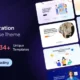 Zippy – Multipurpose Elementor WordPress Theme