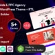 Adin – Advertising & PPC Marketing Agency WordPress Theme