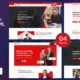 BizVision – Finance & Business Consulting HTML Template