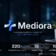 Mediora – Doctor & Medical Clinic Elementor WordPress Theme