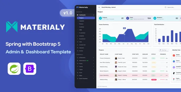 Materialy - Spring Boot Admin & Dashboard Template