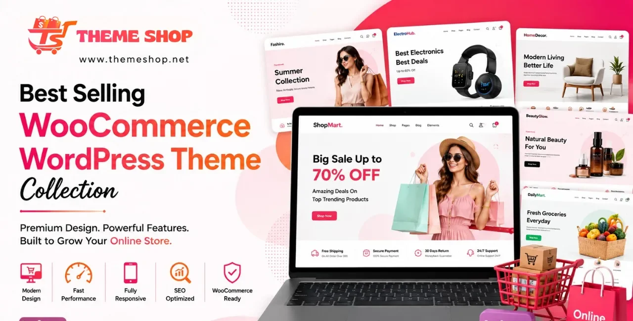 Best Selling WooCommerce WordPress Theme Collection