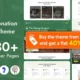 Donexa – Charity & Donation WordPress Theme