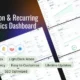 PaySplitX – AI Subscription & Recurring Billing Analytics Dashboard HTML Template